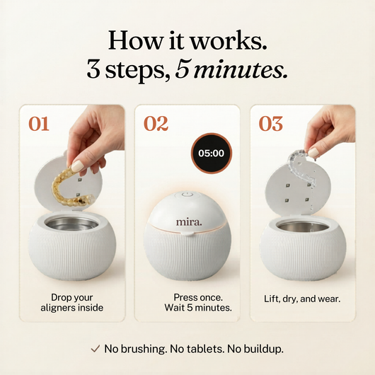 mira pod - The Aligner Reset