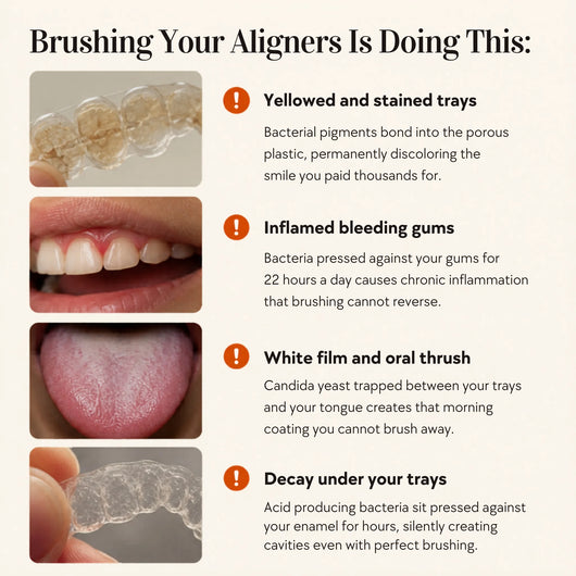 mira pod - The Aligner Reset