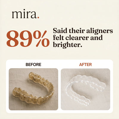 mira pod - The Aligner Reset