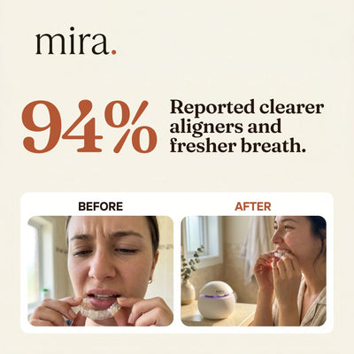 mira pod - The Aligner Reset