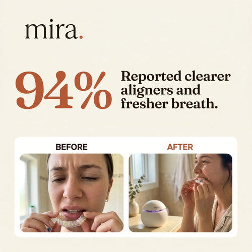 mira pod - The Aligner Reset