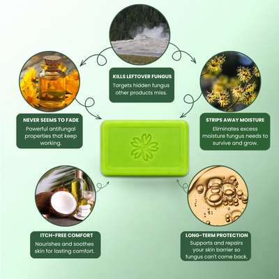 MIRA Antifungal Soap®
